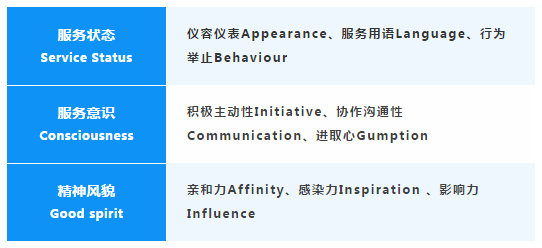 QQ截图20181121094757