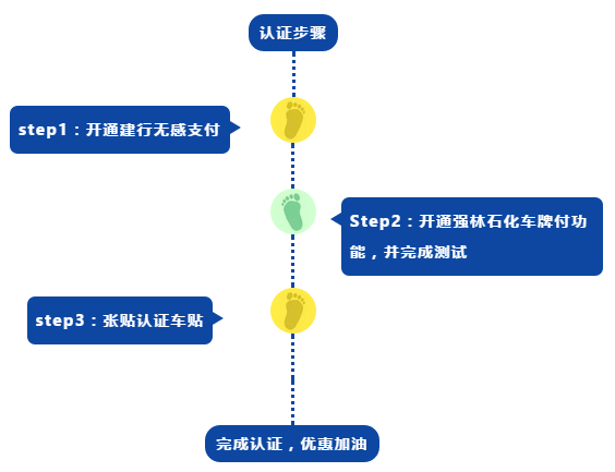 QQ截图20190102093501