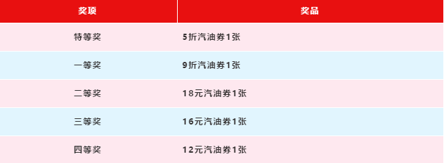 QQ截图20190124104635