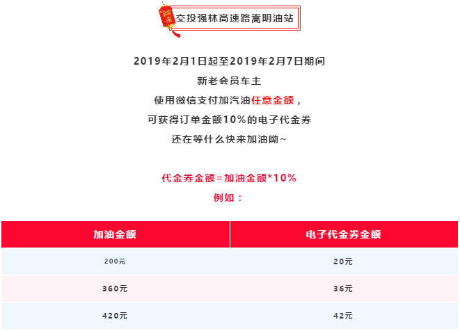 QQ截图20190203105955