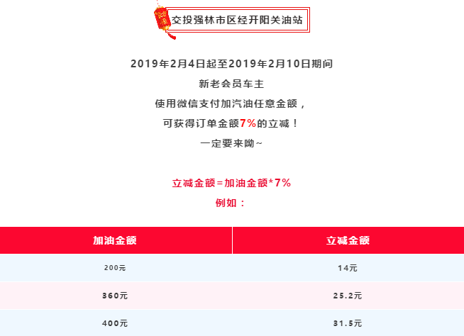 QQ截图20190203110039
