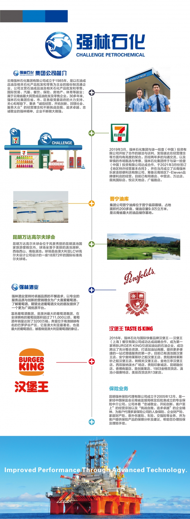 简介1